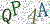 Los captchas de